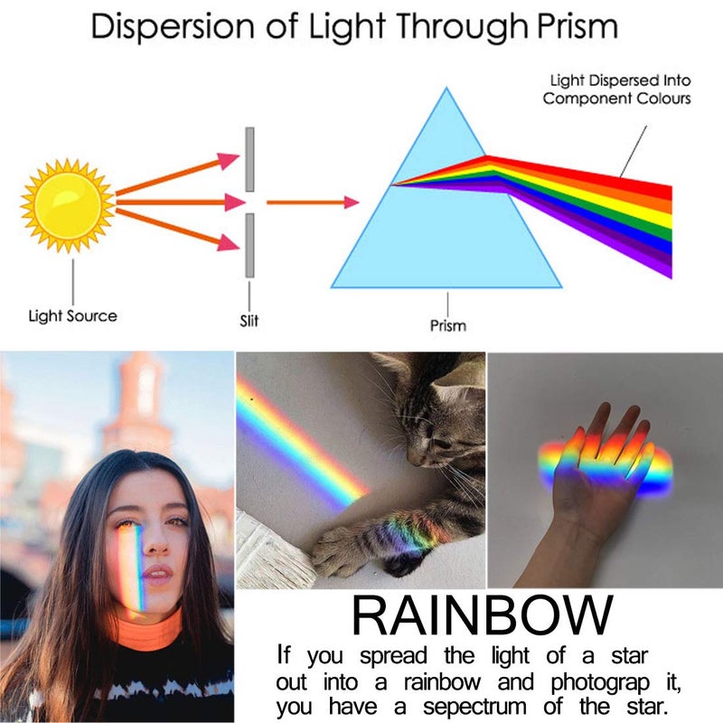 QFkris 4 Pack K9 Optical Crystal Photography Prism Set, Include 50mm Crystal Ball, 50mm Crystal Cube, 50mm Triangular Prism, 50mm Optical Pyramid with Wiper Cloth and Box, Photography Accessory for Teaching - Image 5